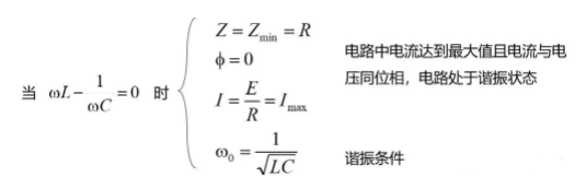 變頻串聯(lián)諧振條件和計算公式